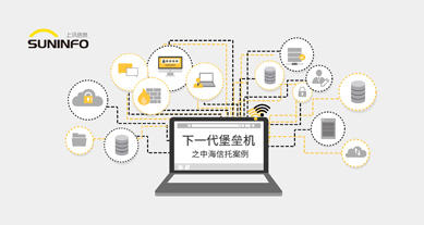&ldquo;下一代堡壘機 構建IT安全管理&rdquo;之中海信托案例